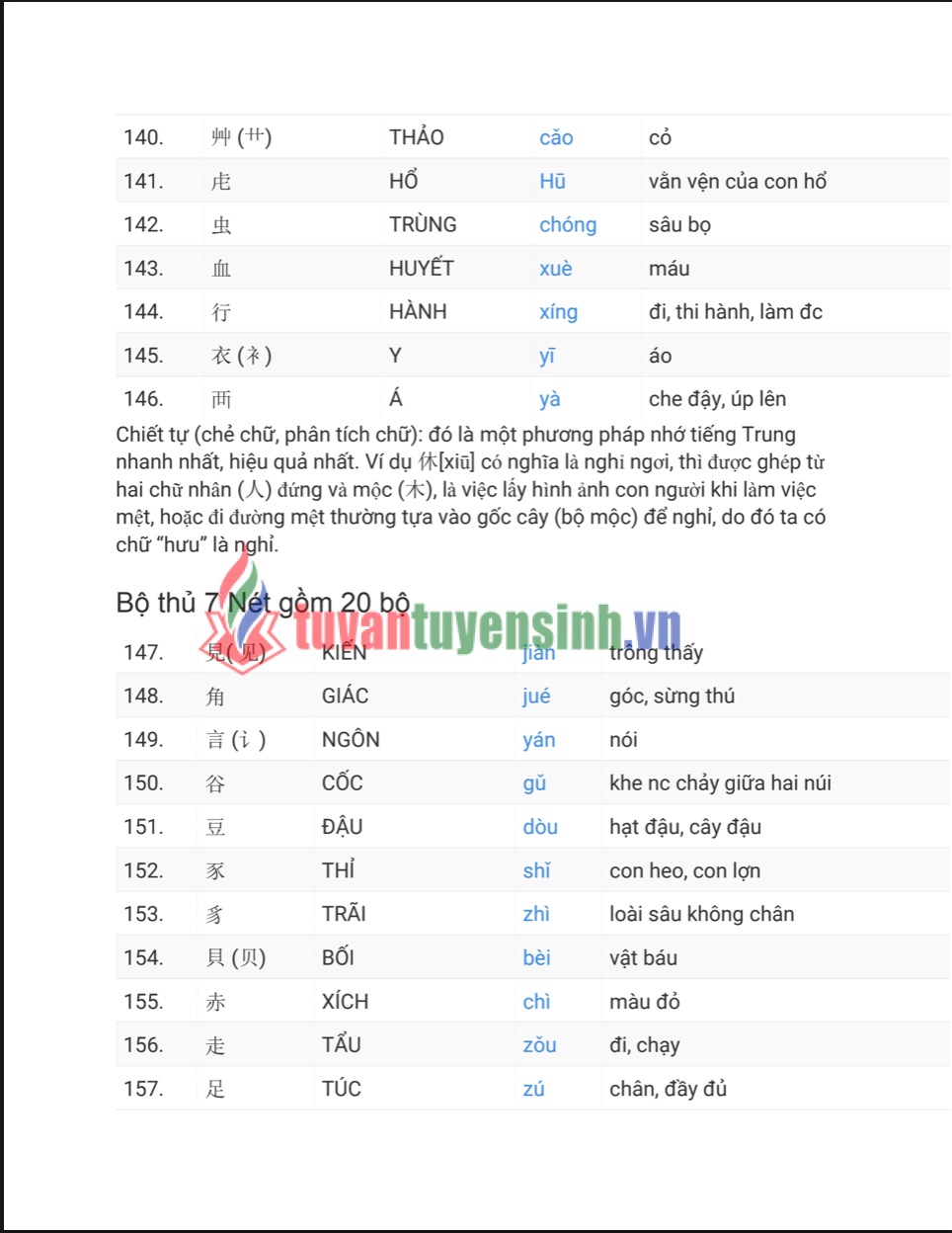 Full Các Nét 214 bộ thủ trong chữ Hán PDF tải FREE 3