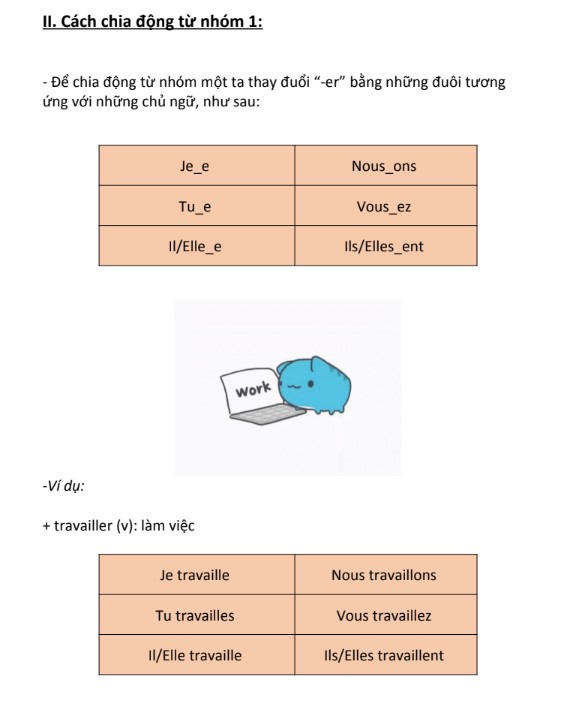 Full Động từ nhóm 1 trong tiếng Pháp cơ bản PDF tải FREE 6 Full Động từ nhóm 1 trong tiếng Pháp cơ bản PDF tải FREE