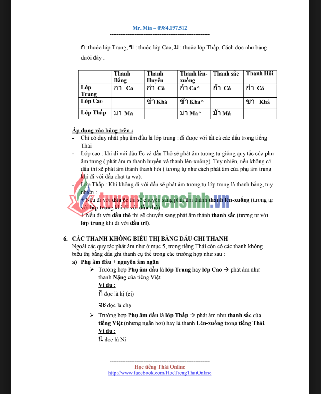 Full Ngữ pháp tiếng Thái Lan cho người Việt PDF tải FREE - Tài liệu nội bộ 1