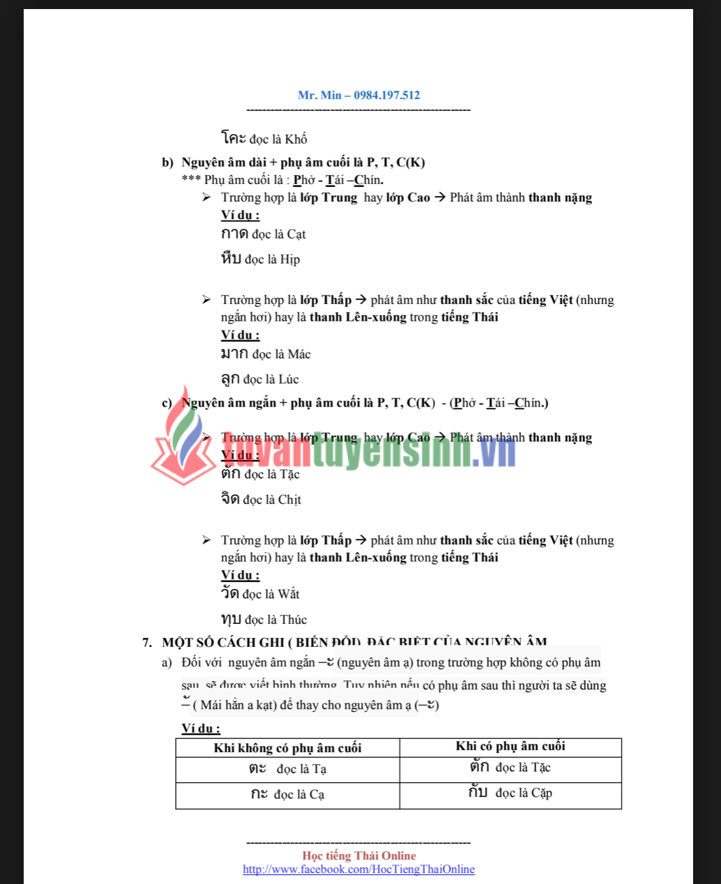 Full Ngữ pháp tiếng Thái Lan cho người Việt PDF tải FREE - Tài liệu nội bộ 2