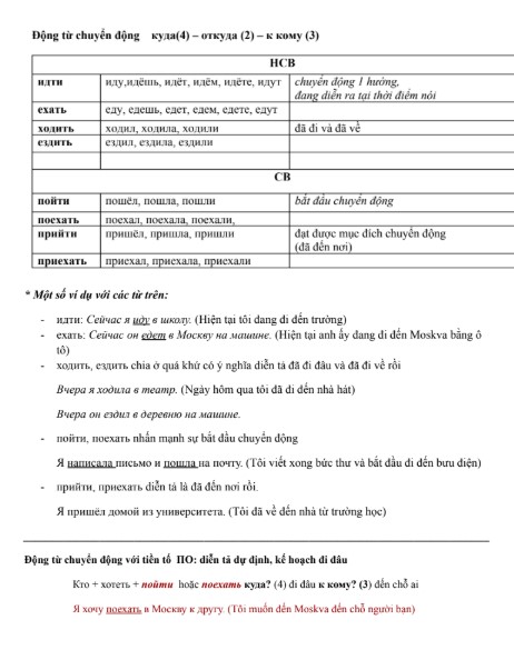 Full tài liệu cấu trúc tiếng Nga cơ bản cho người mới PDF FREE 5 Full tài liệu cấu trúc tiếng Nga cơ bản cho người mới PDF FREE