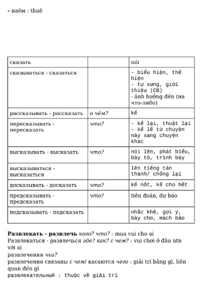 Full tài liệu học tiếng Nga B2 PDF tải FREE 6 Full tài liệu học tiếng Nga B2 PDF tải FREE
