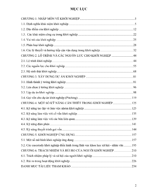 Giáo Trình Bài Giảng Khởi Nghiệp PDF