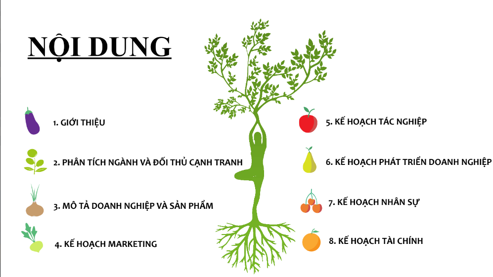 Giáo trình Giao Tiếp Kinh Doanh Kế Hoạch Kinh Doanh Quán Ăn PDF