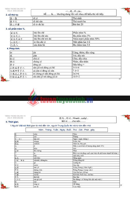 Giáo trình học tiếng Trung giao tiếp cấp tốc PDF tải MIỄN PHÍ