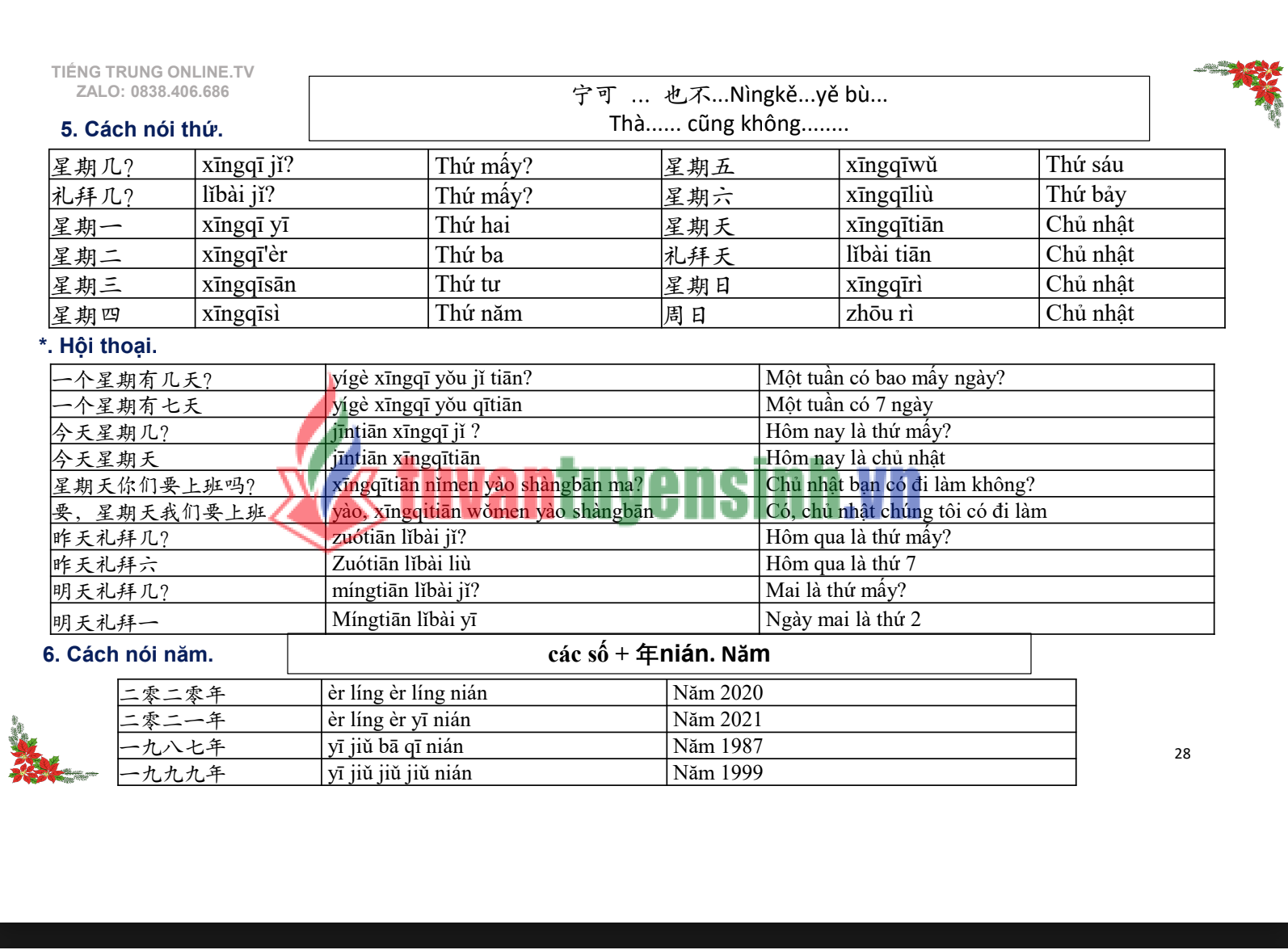 Giáo trình học tiếng Trung giao tiếp cấp tốc PDF tải MIỄN PHÍ 3