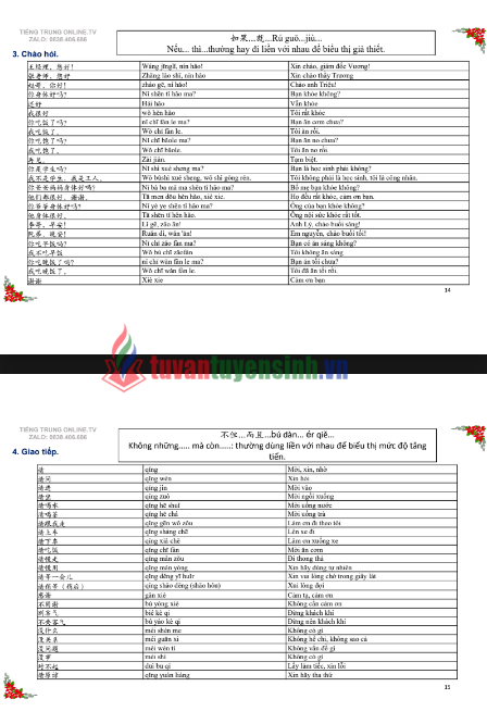 Giáo trình học tiếng Trung giao tiếp cấp tốc PDF tải MIỄN PHÍ