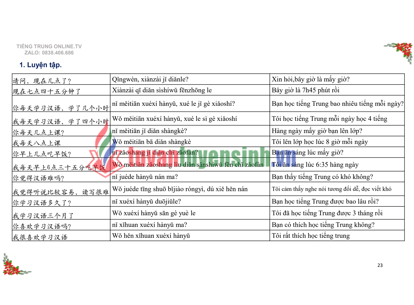 Giáo trình học tiếng Trung giao tiếp cấp tốc PDF tải MIỄN PHÍ