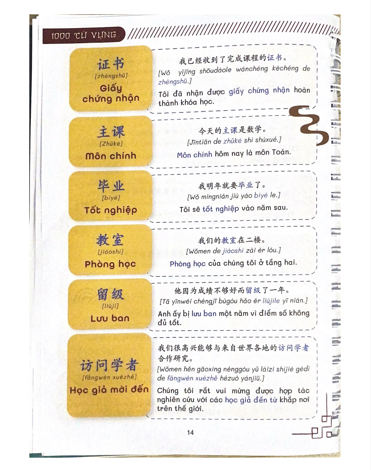 Sách 1000 từ vựng & 500 câu giao tiếp tiếng Trung PDF FREE 1