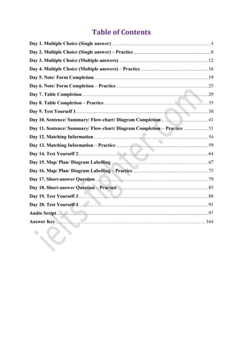 Sách 20 Ngày Xây Gốc Listening cho người mới PDF tải FREE - Nội bộ FIGHTER 5 Sách 20 Ngày Xây Gốc Listening cho người mới PDF tải FREE - Nội bộ FIGHTER