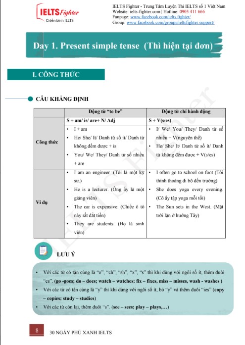 Sách 30 ngày phủ sanh IELTS PDF tải FREE - Nội bộ IELTS FIGHTER