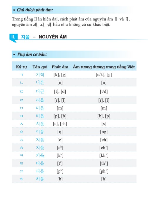Sách 3000 từ vựng tiếng Hàn theo chủ đề PDF tải MIỄN PHÍ 6 Sách 3000 từ vựng tiếng Hàn theo chủ đề PDF tải MIỄN PHÍ