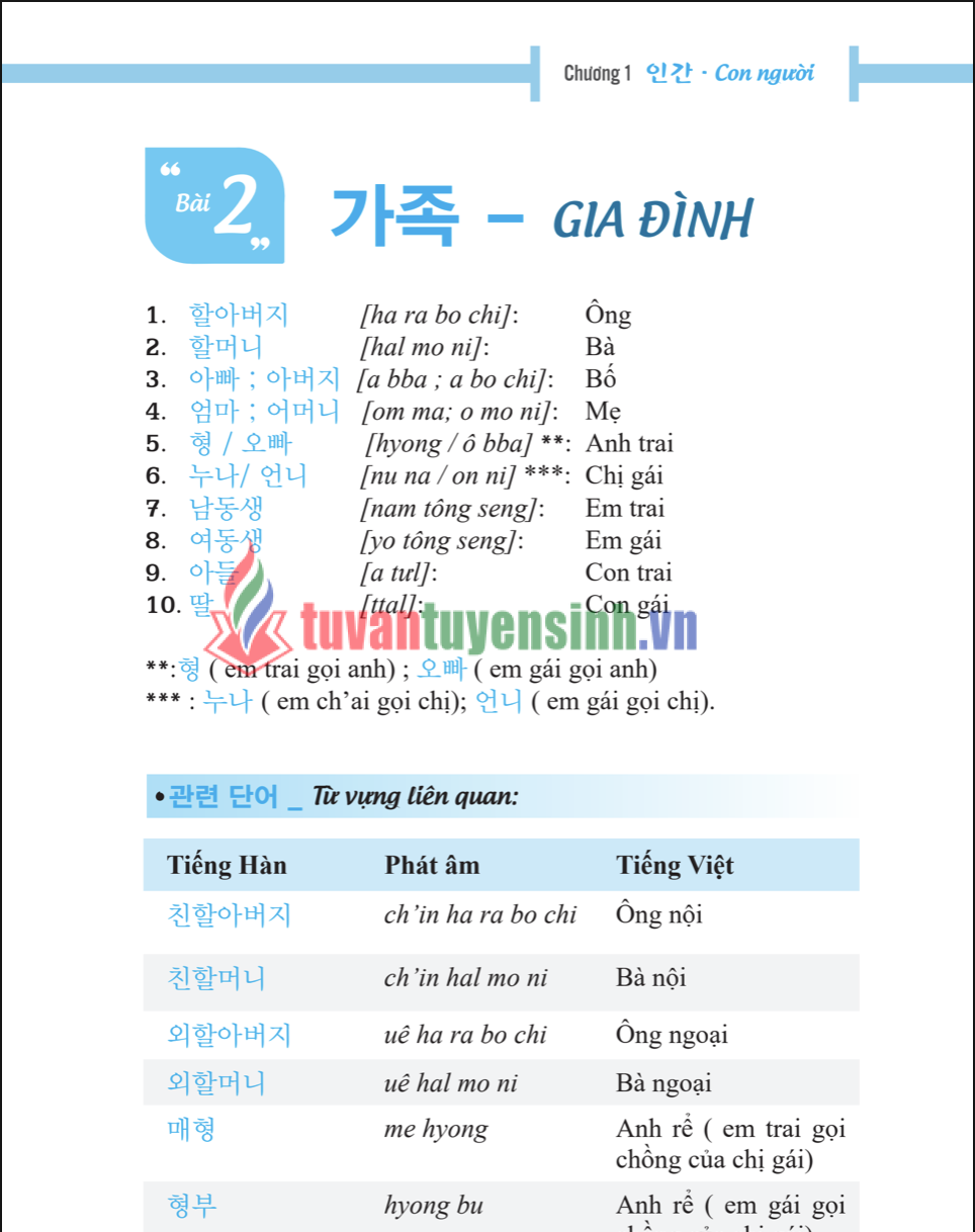 Sách 3000 từ vựng tiếng Hàn theo chủ đề PDF tải MIỄN PHÍ1