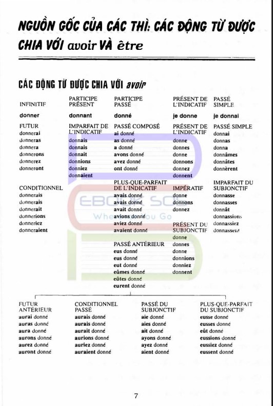 Sách 501 Động từ tiếng Pháp bản Full PDF tải FREE 4 Sách 501 Động từ tiếng Pháp bản Full PDF tải FREE