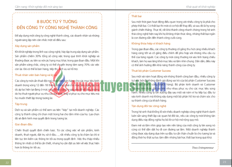 Sách Cẩm Nang Khởi Nghiệp Cho Sinh Viên PDF