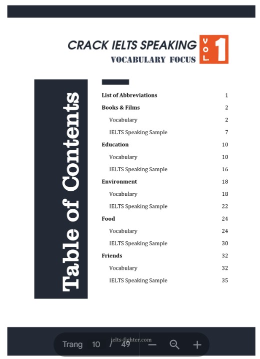 Sách Crack IELTS Speaking Vocabulary Focus PDF tải FREE - Nội bộ IELTS Fighter