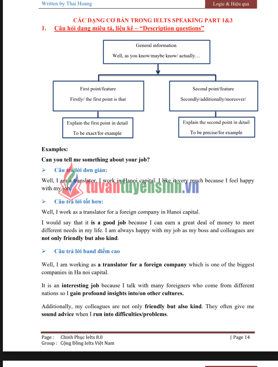 Sách Đáp án IELTS Speaking by Thái Hoàng PDF tải FREE 1