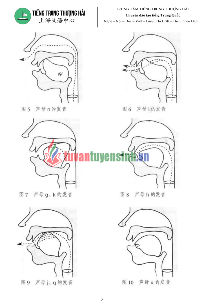 Sách Giáo trình tiếng Trung hiện đại cơ bản PDF tải FREE
