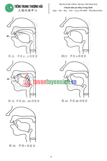 Sách Giáo trình tiếng Trung hiện đại cơ bản PDF tải FREE