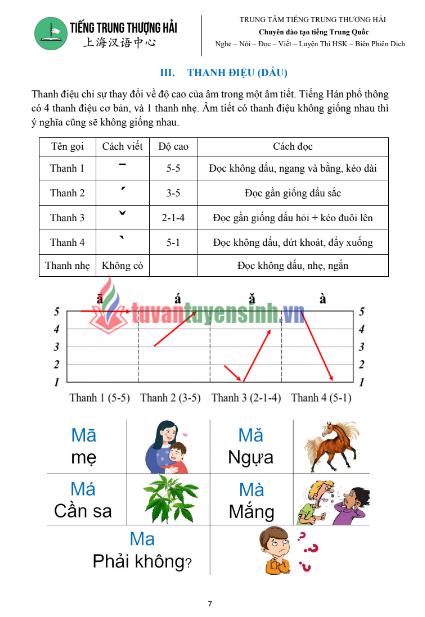 Sách Giáo trình tiếng Trung hiện đại cơ bản PDF tải FREE