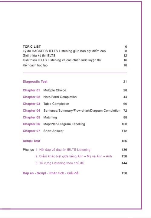 Sách Hackers IELTS Listening Luyện thi IELTS cấp tốc PDF FREE 5 Sách Hackers IELTS Listening Luyện thi IELTS cấp tốc PDF FREE