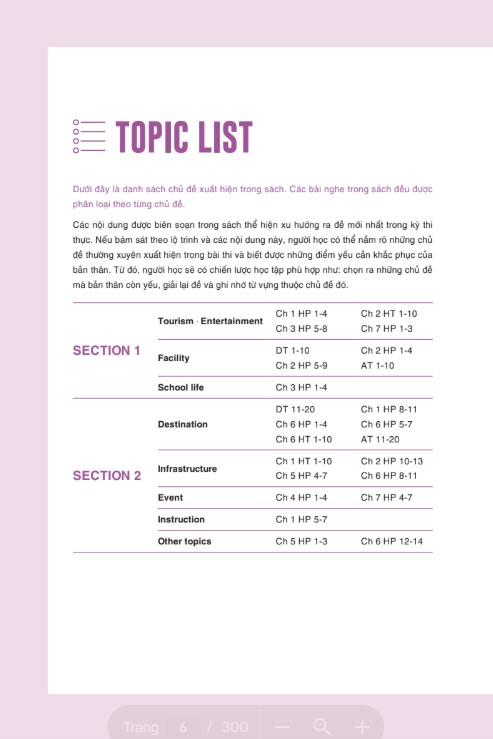 Sách Hackers IELTS Listening Luyện thi IELTS cấp tốc PDF FREE 4 Sách Hackers IELTS Listening Luyện thi IELTS cấp tốc PDF FREE