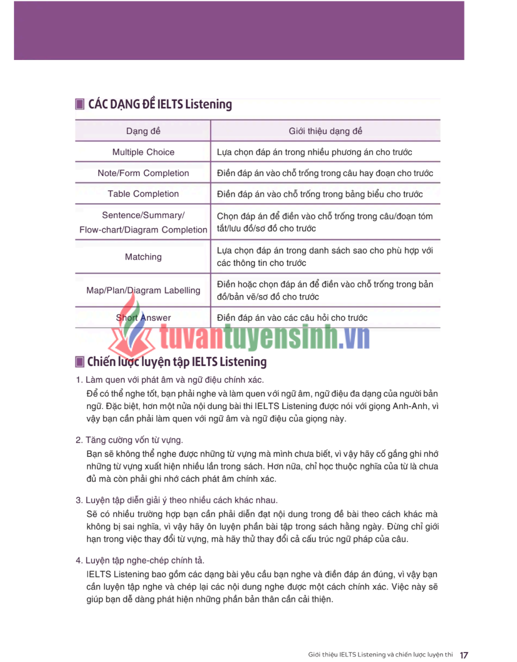 Sách Hackers IELTS Listening PDF tải FREE bản FULL