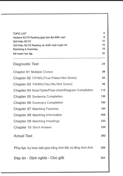 Sách Hackers IELTS Reading bản Full PDF tải FREE