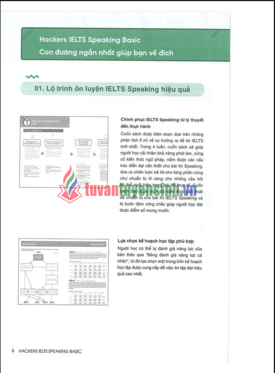 Sách Hackers IELTS Speaking Basic cho người mới PDF tải FREE