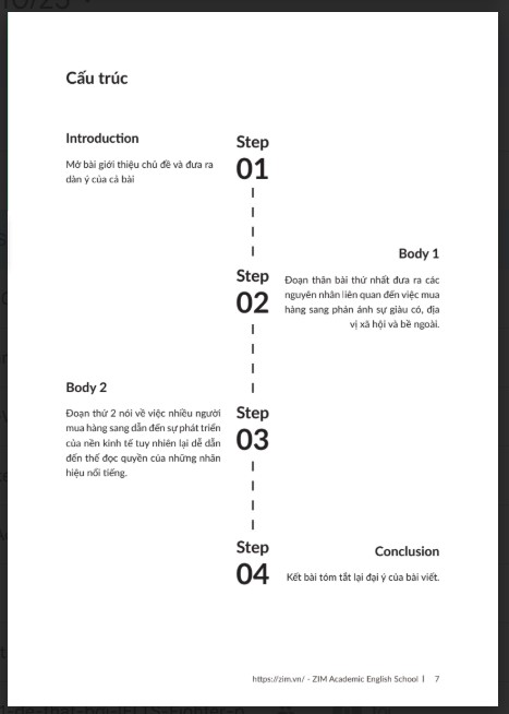 Sách IELTS Special Journal 2 bản FULL PDF tải FREE 4 Sách IELTS Special Journal 2 bản FULL PDF tải FREE