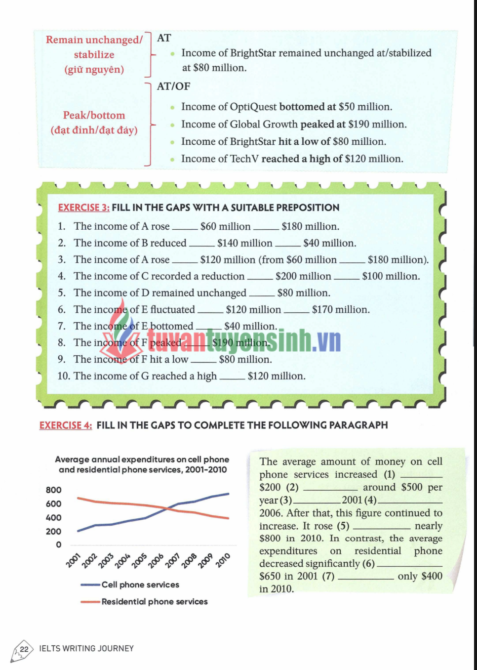 Sách IELTS Writing Journey Band 6.0 PDF tải FREE 2