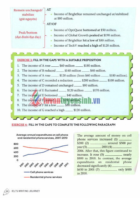 Sách IELTS Writing Journey Band 6.0 PDF tải FREE 20 Sách IELTS Writing Journey Band 6.0 PDF tải FREE