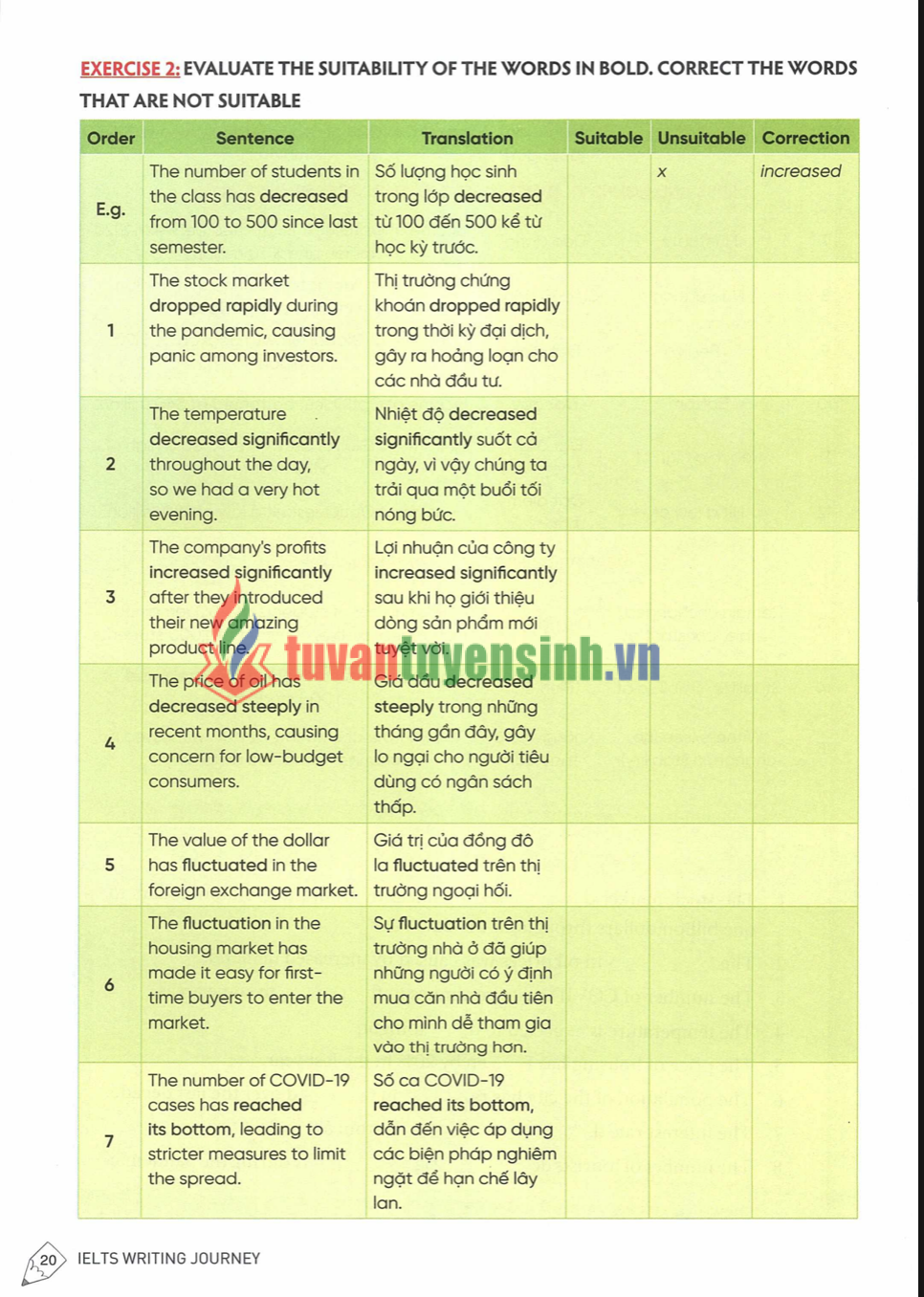 Sách IELTS Writing Journey Band 6.0 PDF tải FREE