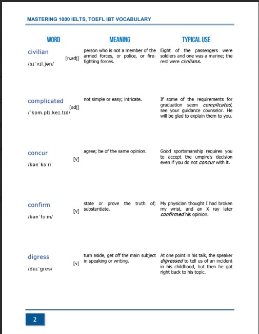 Sách Mastering 1000 IELTS, TOEFL IBT Vocabulary PDF tải FREE 5 Sách Mastering 1000 IELTS, TOEFL IBT Vocabulary PDF tải FREE