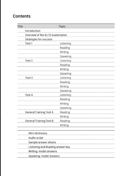 Sách Practice Test for IELTS Vol3 có đáp án PDF tải FREE 5 Sách Practice Test for IELTS Vol3 có đáp án PDF tải FREE