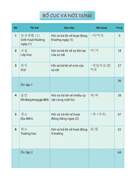 Sách Tiếng Hàn Ngoại ngữ 2 lớp 7 PDF tải MIỄN PHÍ 11 Sách Tiếng Hàn Ngoại ngữ 2 lớp 7 PDF tải MIỄN PHÍ