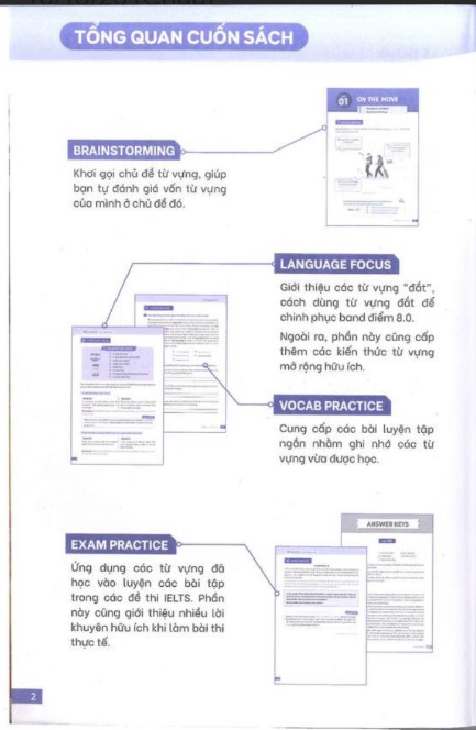 Sách Từ vựng IELTS 8.0 bản PDF tải FREE - Từ vựng đắt để đạt điểm cao 4 kỹ năng 5 Sách Từ vựng IELTS 8.0 bản PDF tải FREE - Từ vựng đắt để đạt điểm cao 4 kỹ năng