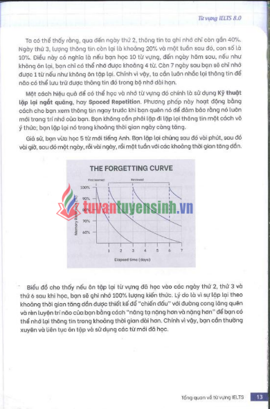 Sách Từ vựng IELTS 8.0 bản PDF tải FREE - Từ vựng đắt để đạt điểm cao 4 kỹ năng