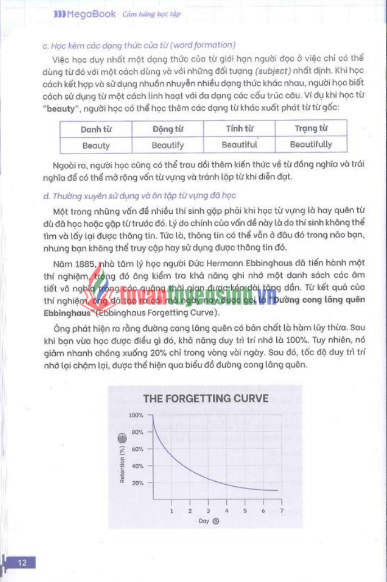 Sách Từ vựng IELTS 8.0 bản PDF tải FREE - Từ vựng đắt để đạt điểm cao 4 kỹ năng