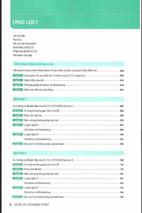 Sách VIC IELTS Listening Start PDF tải FREE bản FULL 5 Sách VIC IELTS Listening Start PDF tải FREE