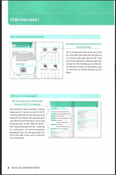 Sách VIC IELTS Listening Start PDF tải FREE bản FULL 4 Sách VIC IELTS Listening Start PDF tải FREE