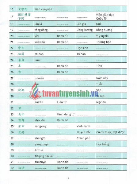 Sách luyện dịch song ngữ Trung Việt HSK 1-4 mới PDF tải FREE