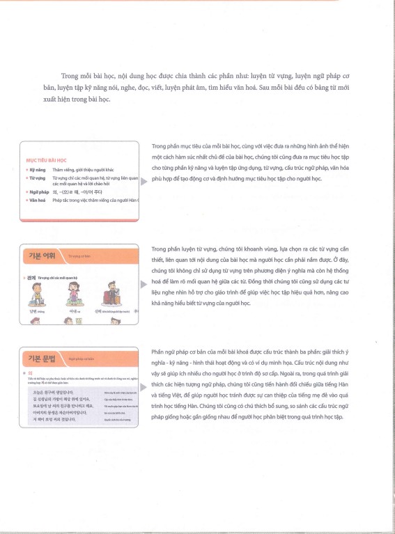 Sách tiếng Hàn tổng hợp cho người Việt sơ cấp 2 PDF tải FREE 5 Sách tiếng Hàn tổng hợp cho người Việt sơ cấp 2 PDF tải FREE