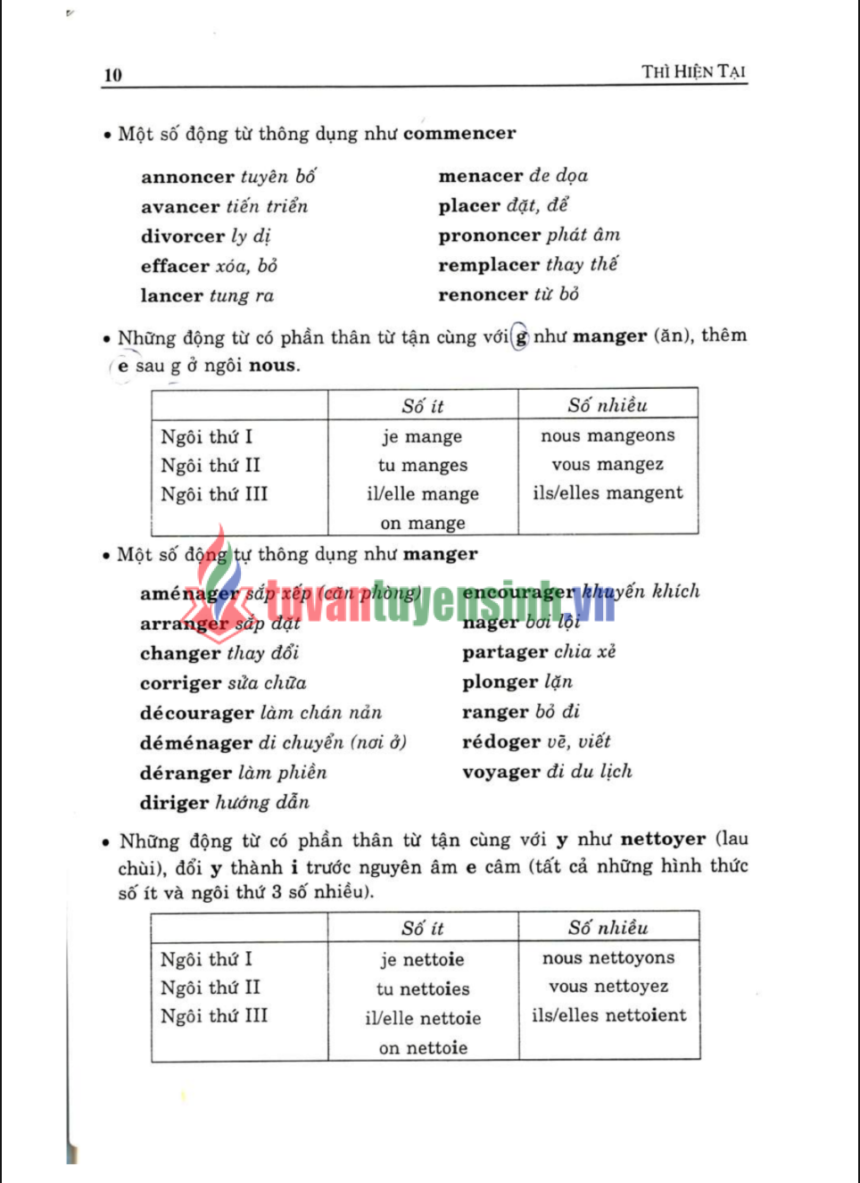Sách tiếng Pháp toàn tập bản Full PDF tải FREE 1