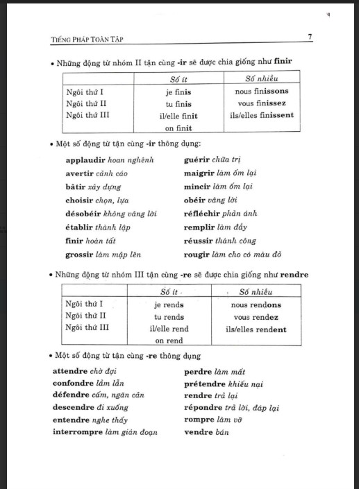 Sách tiếng Pháp toàn tập bản Full PDF tải FREE 6 Sách tiếng Pháp toàn tập bản Full PDF tải FREE