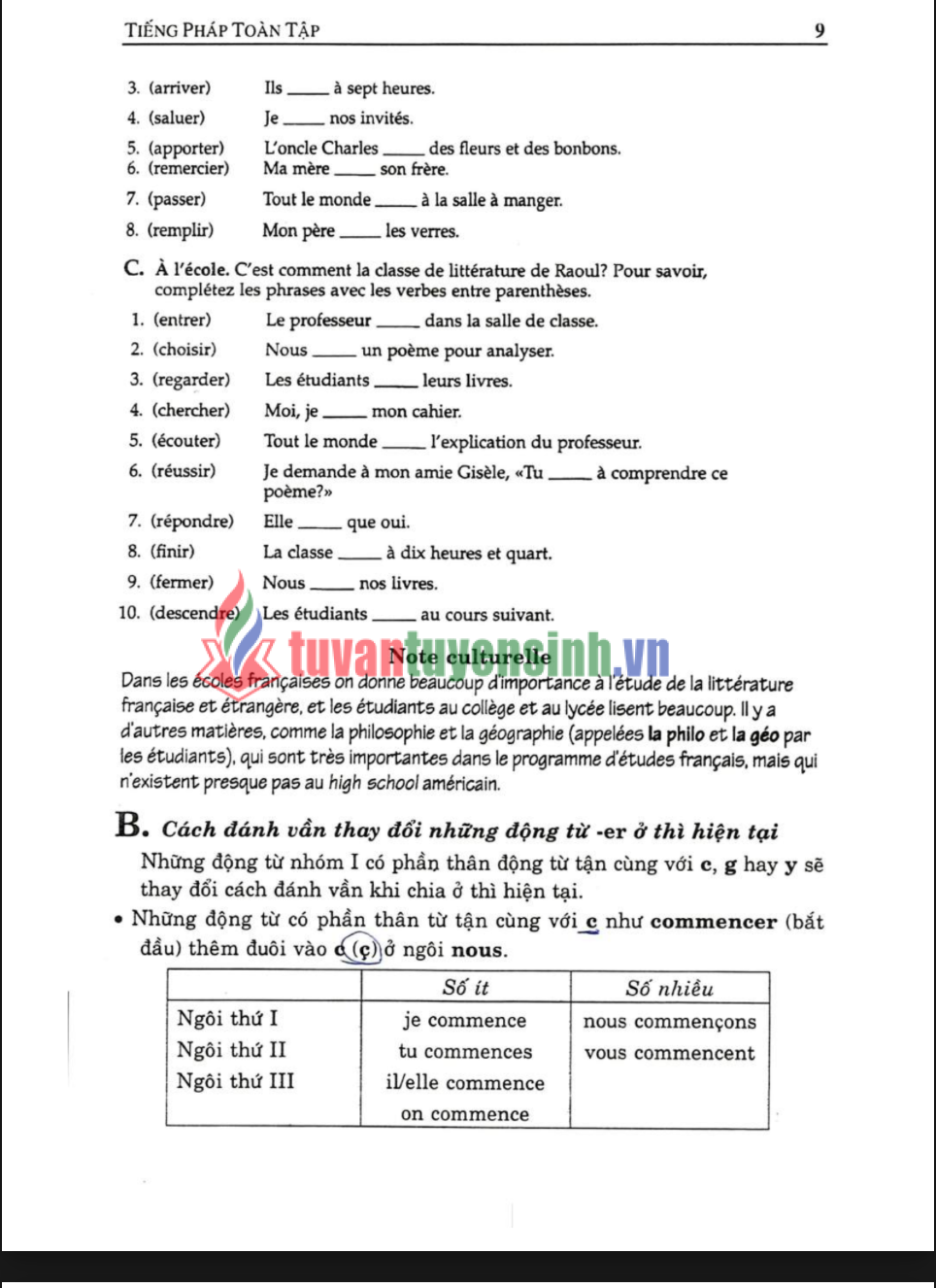 Sách tiếng Pháp toàn tập bản Full PDF tải FREE