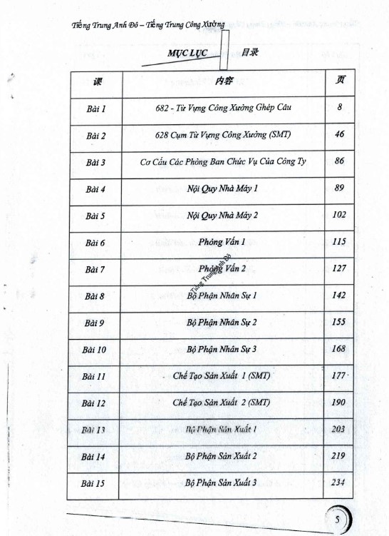 Sách tiếng Trung công xưởng Quyển 1 PDF tải MIỄN PHÍ