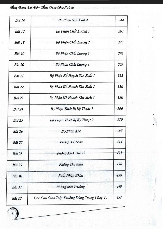 Sách tiếng Trung công xưởng Quyển 1 PDF tải MIỄN PHÍ