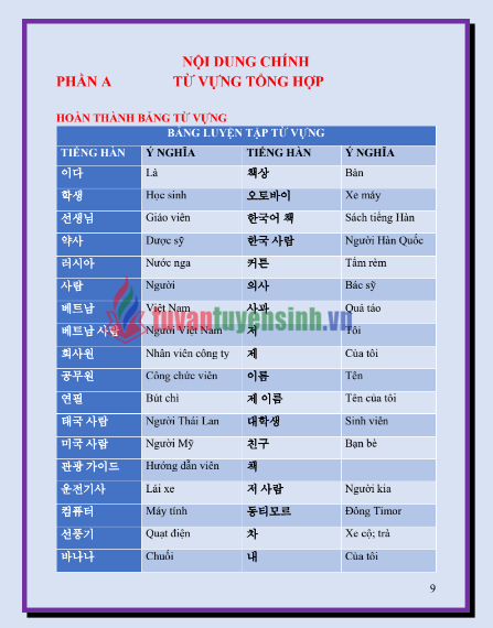 Sách tổng hợp ngữ pháp tiếng Hàn sơ cấp 1 PDF tải FREE 26 Sách tổng hợp ngữ pháp tiếng Hàn sơ cấp 1 PDF tải FREE