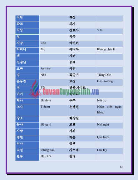 Sách tổng hợp ngữ pháp tiếng Hàn sơ cấp 1 PDF tải FREE 23 Sách tổng hợp ngữ pháp tiếng Hàn sơ cấp 1 PDF tải FREE